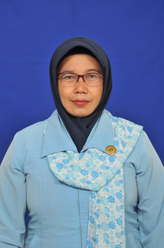 Indayati, S.Pd
