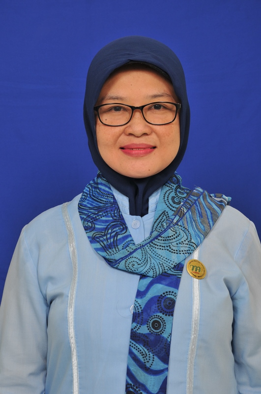 Andriyani Triwulandari, S.Pd, M.Pd.